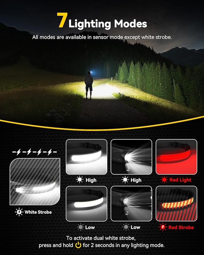 Headlamps Rechargeable with Red Light 2 Pack, Wide Beam Running LED Head Lamp - Image 3