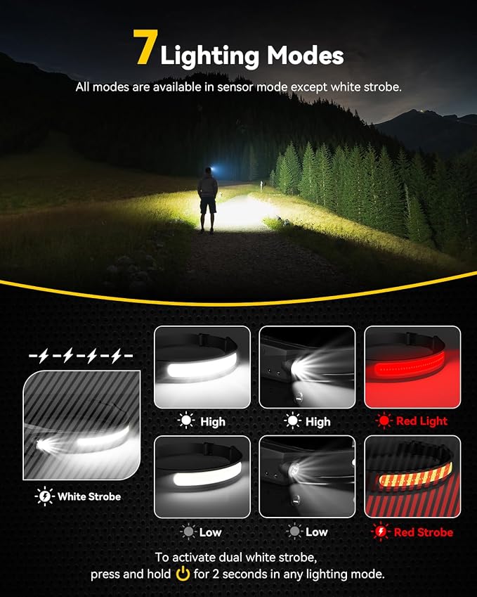 Headlamp Rechargeable 3 Pack, 230° Wide Beam Running Head Lamp Hands Free - Image 3