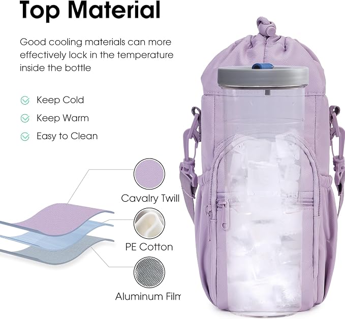 sportsnew Water Bottle Holder - Image 4