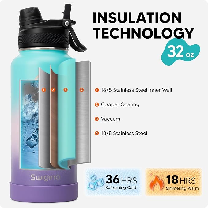 Swigina Insulated Water Bottle - Image 2