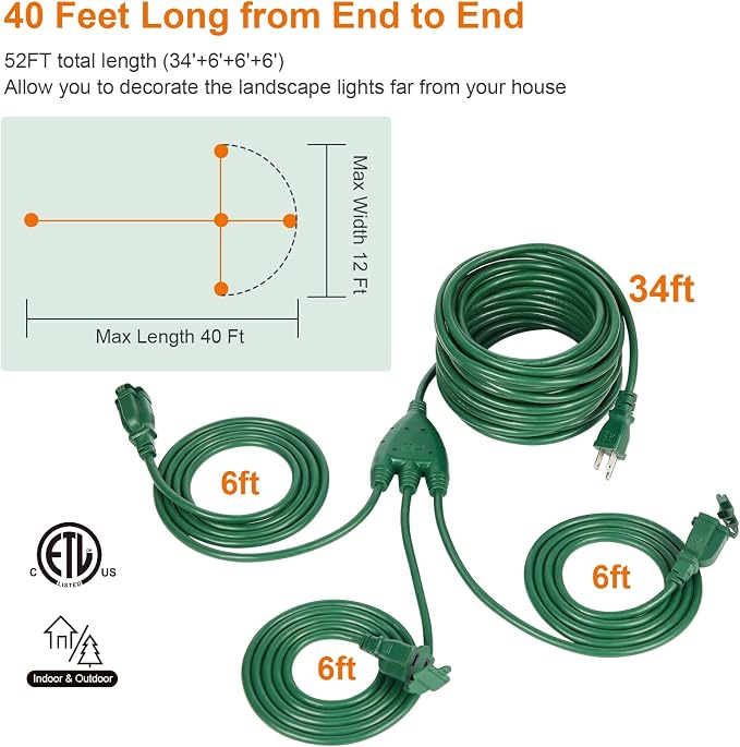 SURAIELEC Outdoor Extension Cord - Image 2