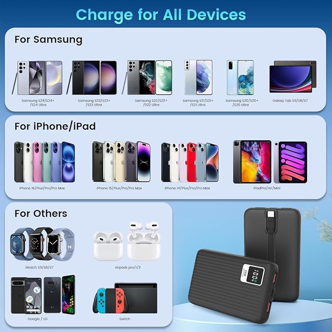 25W Super Fast Charging Portable Charger Power Bank - Image 6