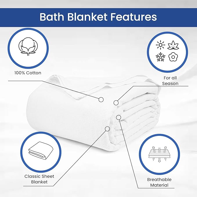 Linteum Textile 100% Cotton Hospital Patient Bath Blanket, Bed Bath Sheet - Image 3