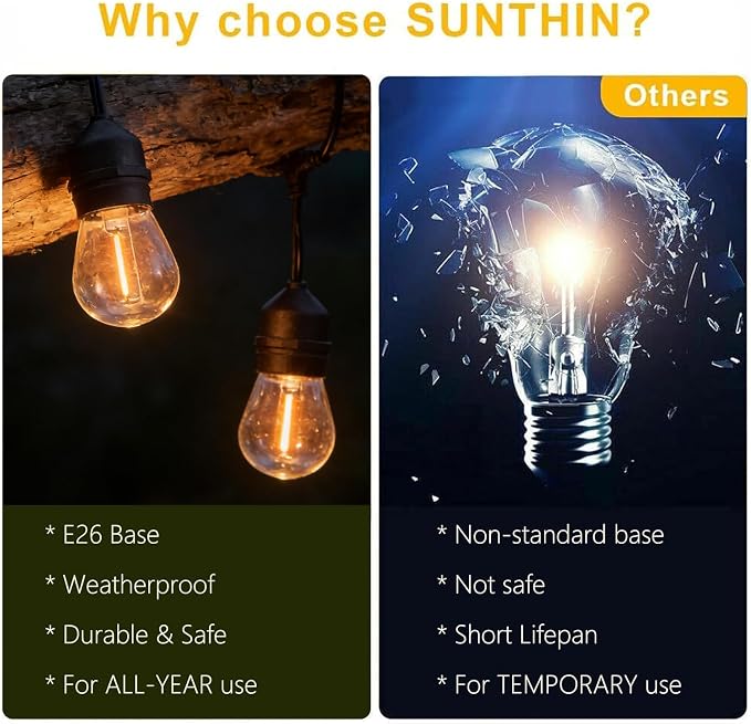 SUNTHIN 50FT Outdoor String Light - Image 3