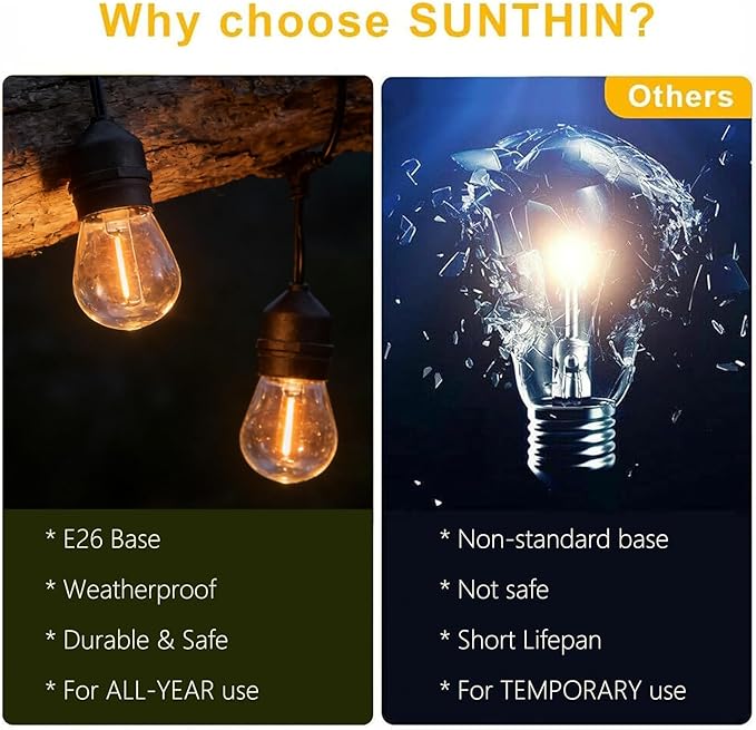 SUNTHIN 105FT Outdoor String Light - Image 4