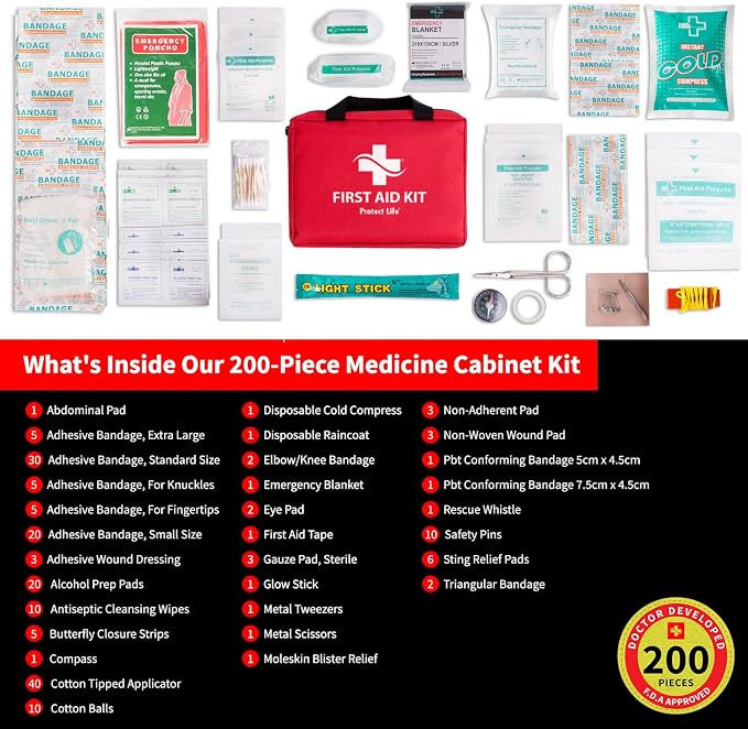 Protect Life Business First Aid Kit, Emergency First Aid Kit - Image 4