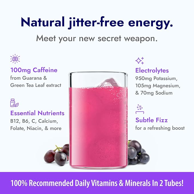 Zipfizz Daily Energy Drink Powder, 12 Pack | 3-in-1 Sustained Energy, Rapid - Image 3