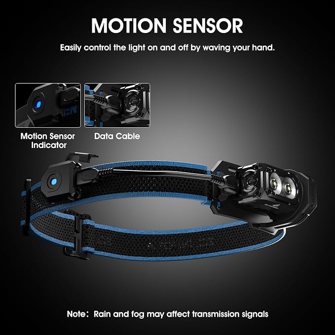 WUBEN E7 Adjustable Headlamp Bracket, LED Headlamp Hand Strap - Image 5