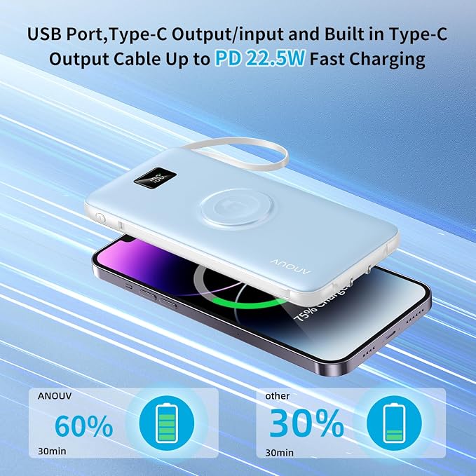 Portable Charger Built-in Cables, AC Wall Plug and Magnetic Wireless iWatch - Image 4