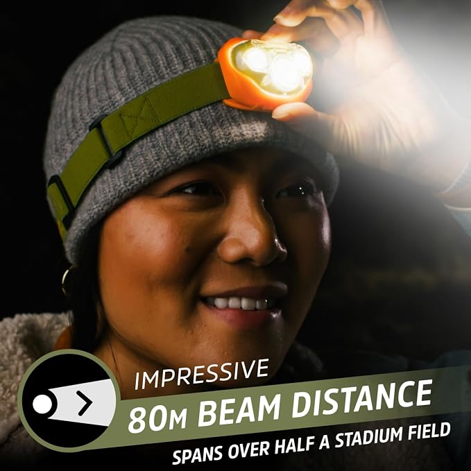 Energizer LED Headlamp PRO, IPX4 Water Resistant Headlamps, High-Performance - Image 9