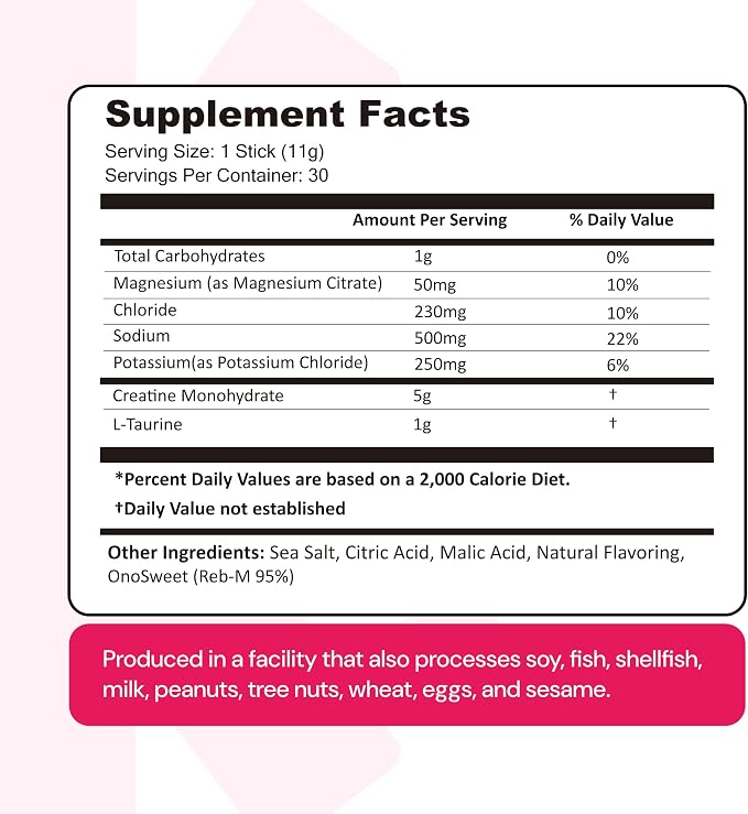 Create Creatine + Electrolytes Mix - Image 9