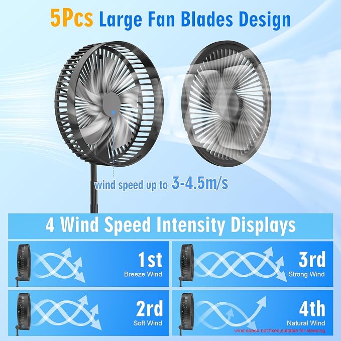 LIPETY Portable Foldable Rechargeable Oscillating Fan - Image 7