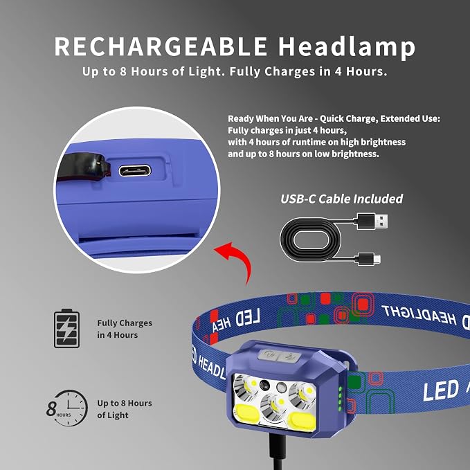 Headlamp Rechargeable LED, 800 Lumens - Image 4