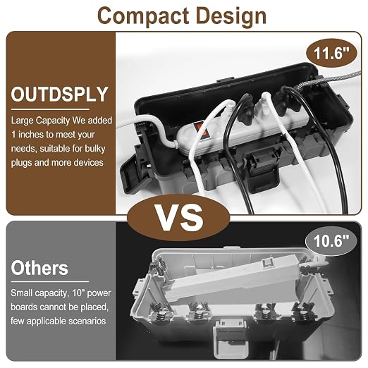 Outdoor Electrical Box Waterproof, OUTDSPLY Medium Outdoor Electrical Box w/ 6 - Image 3