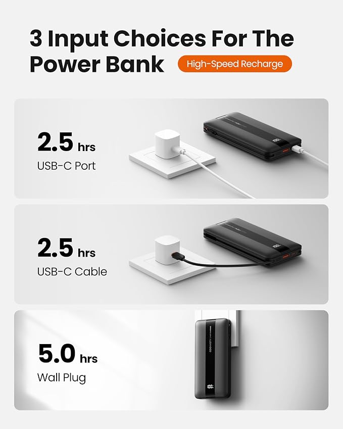 Portable Charger with Wall Plug, Fast Charging Power Bank Built-in Cables - Image 4