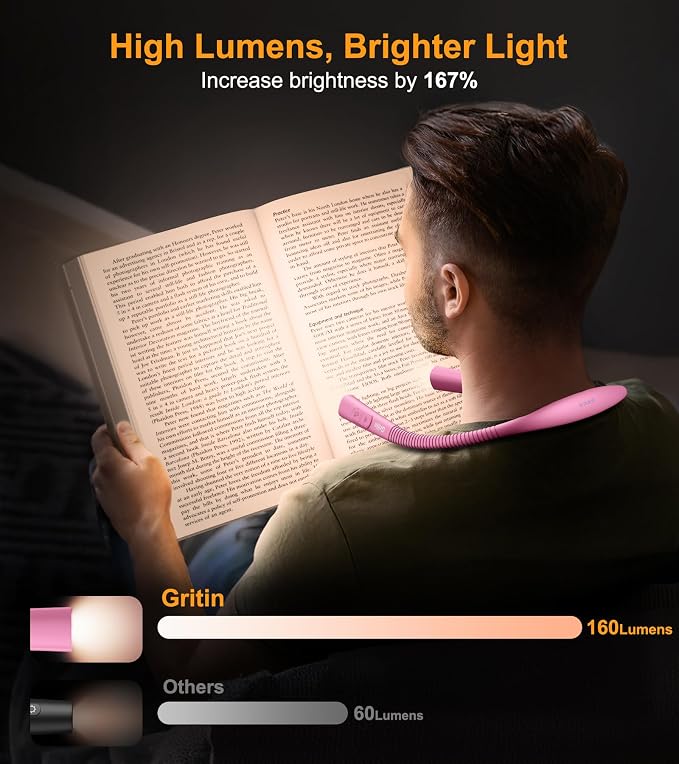 Gritin Book Light, Eye Caring 4-Color & 5-Brightness Neck Light Reading Light- - Image 4