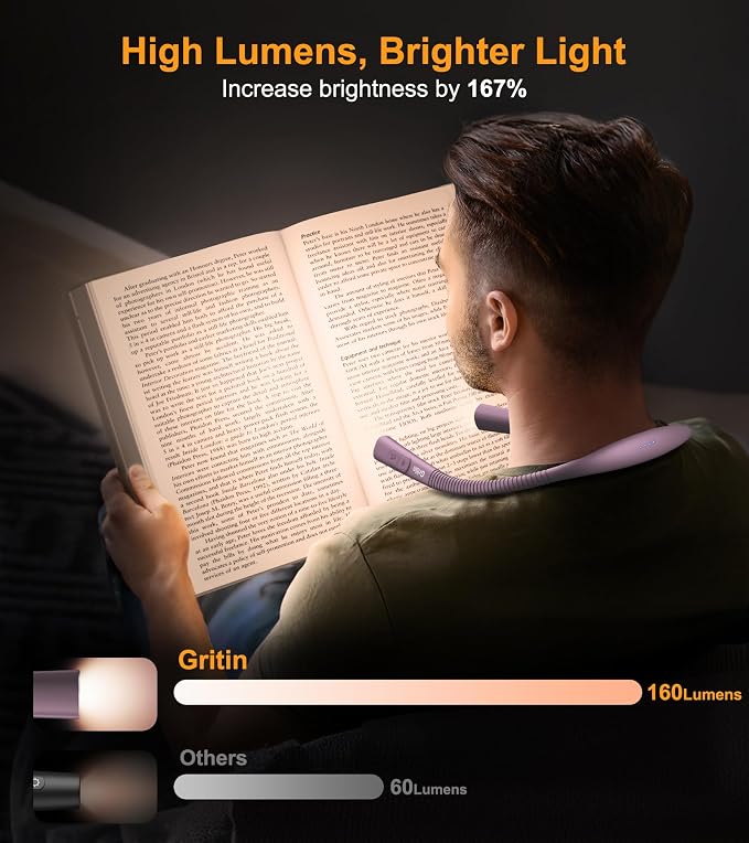 Gritin Book Light, Eye Caring 4-Color & 5-Brightness Neck Light Reading Light- - Image 4