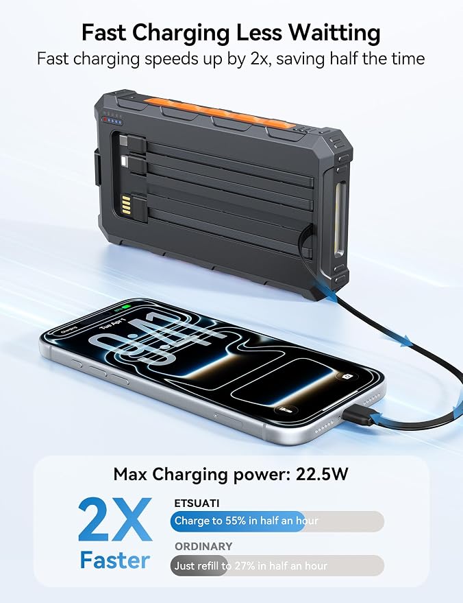 Solar-Charger-Power-Bank - 20000mah Solar Powered Battery Charger Cell Phone - Image 4