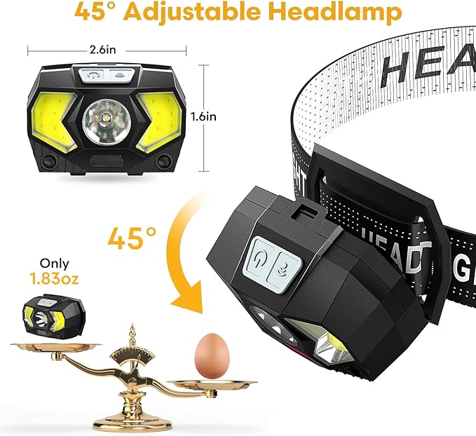 LED Headlamp, 1500 Lumen Head Lamp - Image 5