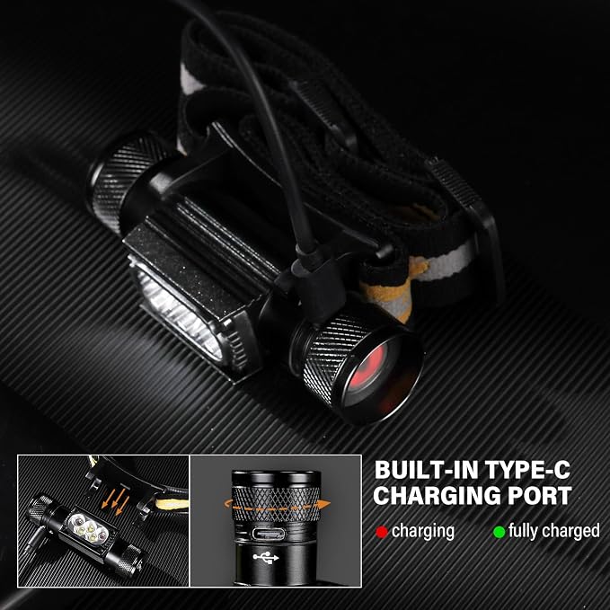 sofirn LED Headlamp Rechargeable, H35R Super Bright Lightweight Head Light - Image 6