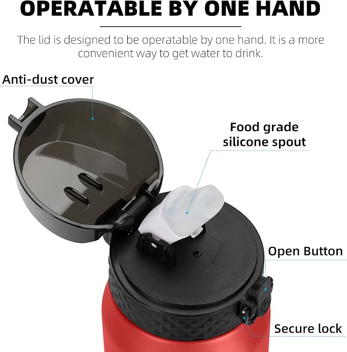 Fanhaw 24 oz Insulated Stainless Steel Water Bottle - Image 2