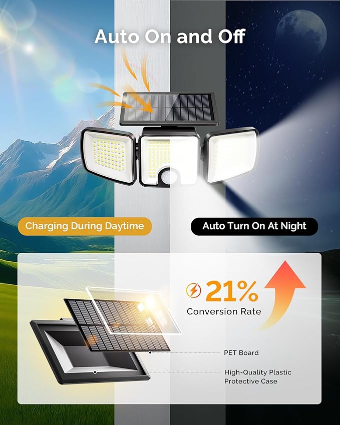Brightown 3 Pack Solar Outdoor Lights - Image 4