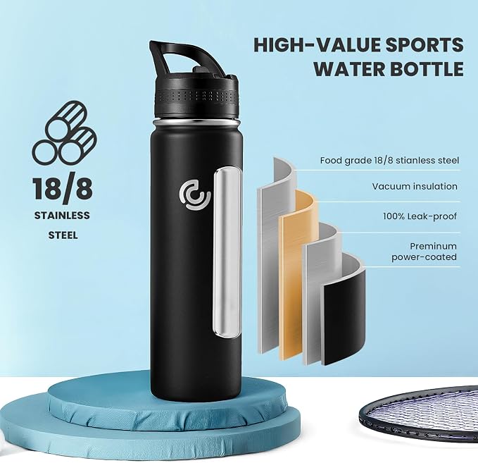 COKTIK 22oz Sports Water Bottle, Stainless Steel Water Bottle - Image 3
