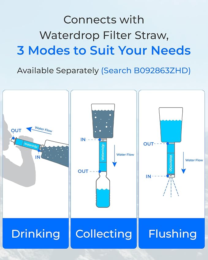 Waterdrop 16 oz Collapsible Water Pouch - Image 3