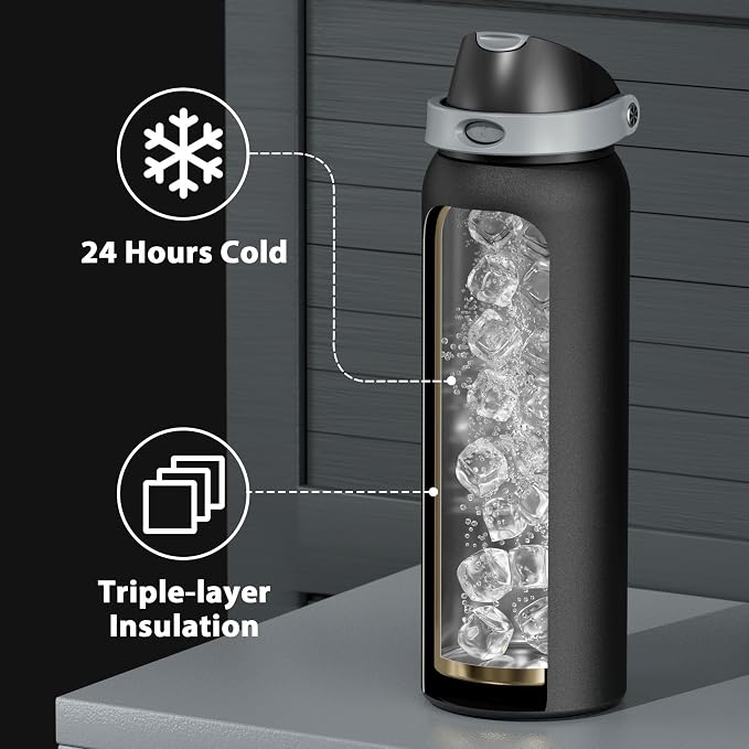 40 oz Insulated Water Bottle for Sports: Meoky Stainless Steel Water Bottle - Image 5