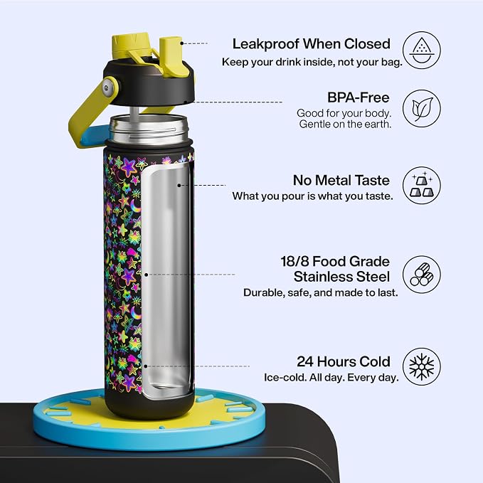 ENCOOL Insulated Water Bottle - Image 2
