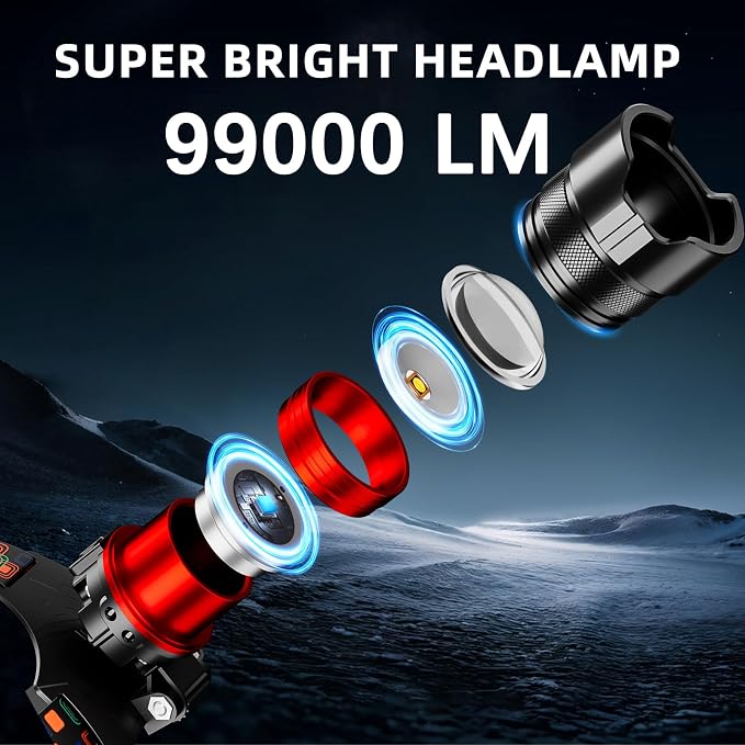 Rechargeable Headlamp 99000 High Lumens, Super Bright LED Head Lamp - Image 2