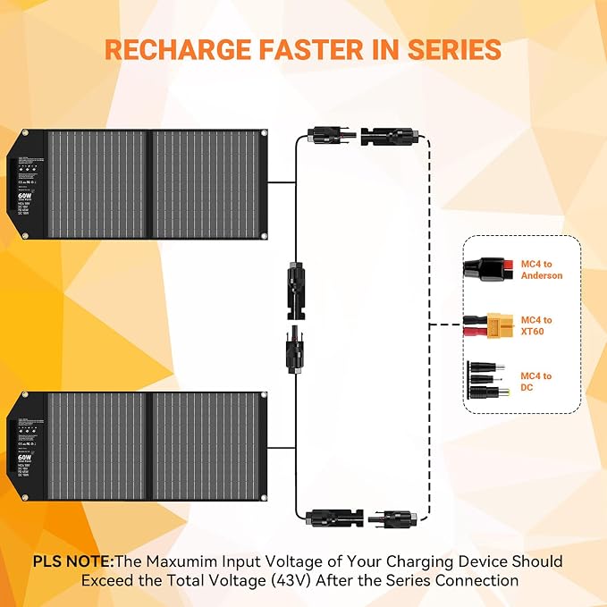 60W Portable Solar Panels Charger - Image 5