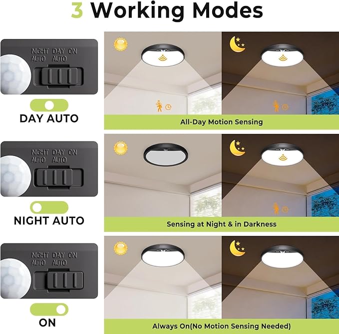 hepside 4 Pack Motion Sensor Ceiling Light Wired, 3000K/4000K/6500K LED Flush - Image 3
