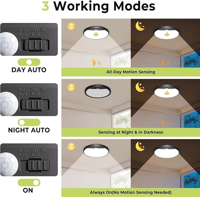hepside Motion Sensor Ceiling Light Wired, 3000K/4000K/6500K LED Flush Mount - Image 3