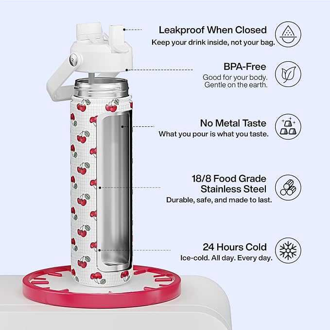 ENCOOL Insulated Water Bottle - Image 2