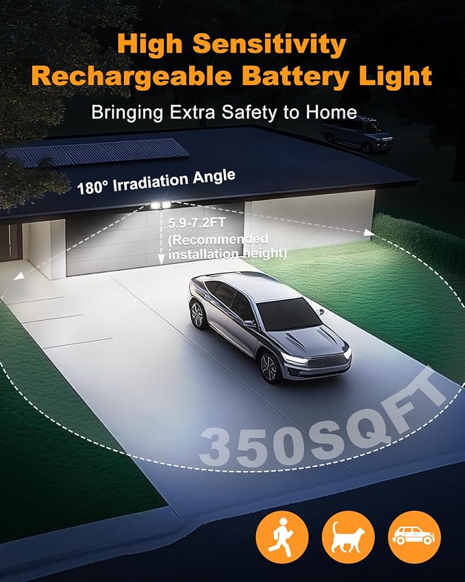 Rechargeable Motion Sensor Outdoor Light, Battery Operated Lights - Image 3