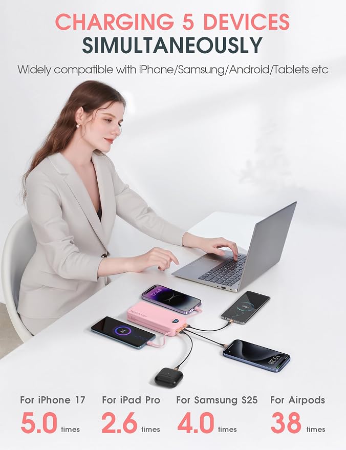Portable Charger, 20000mAh PD20W Fast Charging Power Bank - Image 5