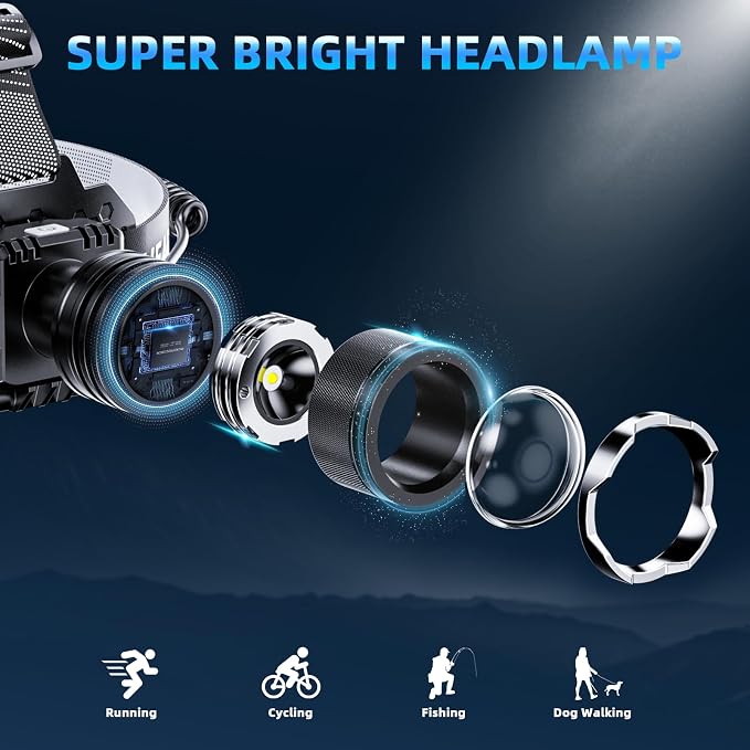 Super Bright Headlamp Rechargeable- LED Head Light, 99000LM Zoom Head Lamp & - Image 2