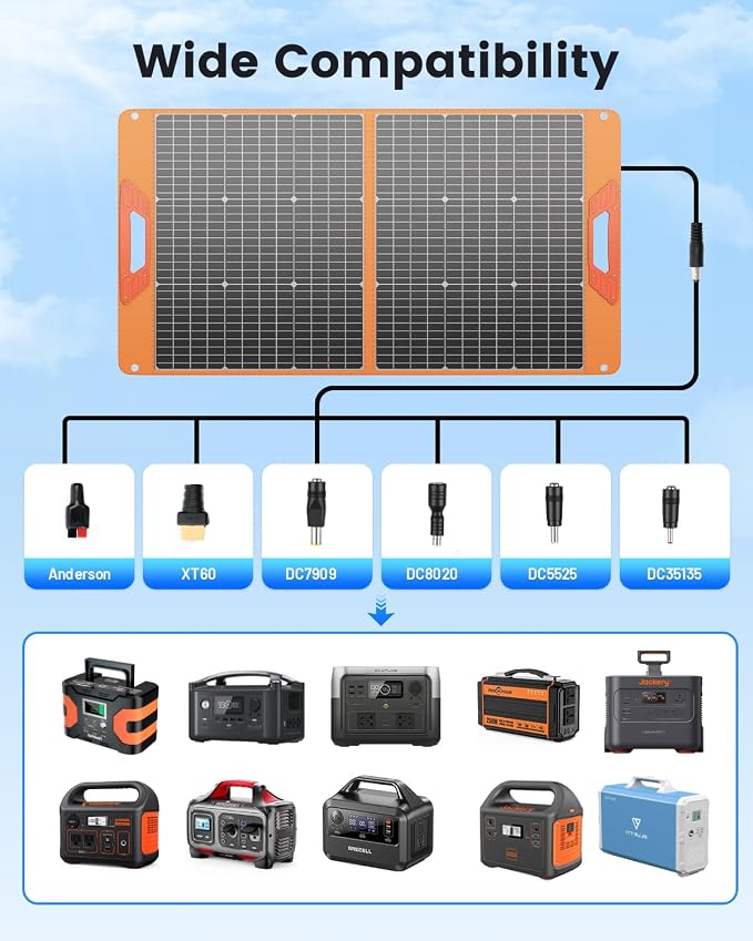 100W Portable Solar Panel for Power Station, 19.8V Foldable Solar Charger - Image 4