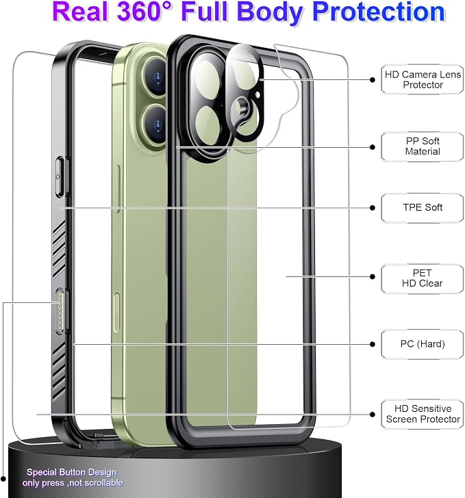Temdan Compatible with iPhone 17 Case, Waterproof Built-in Screen & Camera - Image 4