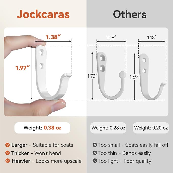 20Pcs Wall Hooks for Bathroom, and Garage - Image 2