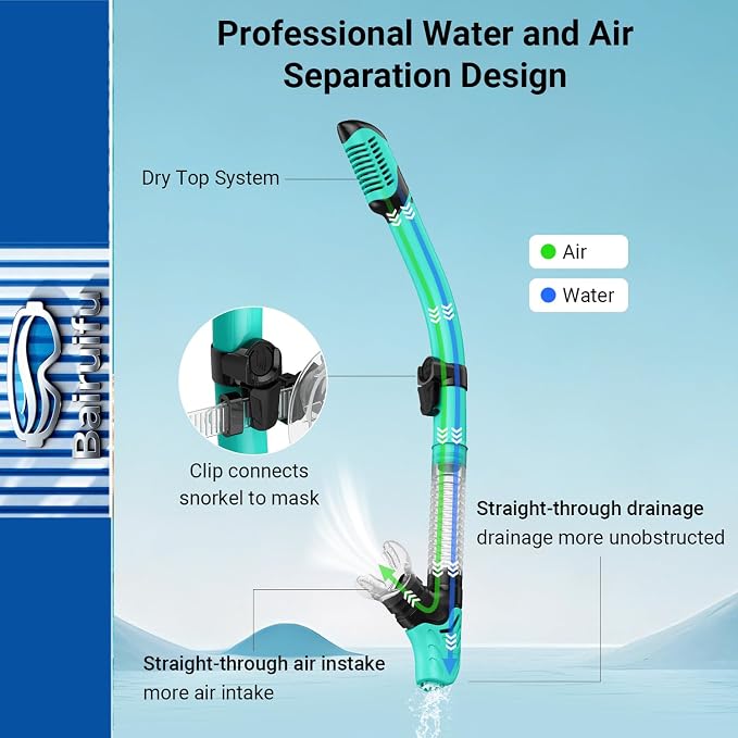 Bairuifu 2-Pack Snorkel Gear for Adults | Enhanced Anti-Fog & Anti-Leak - Image 5