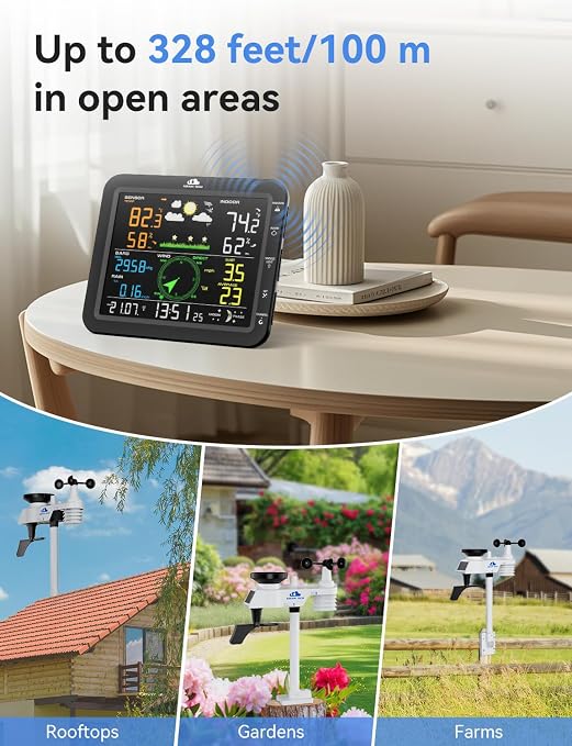 10-in-1 Wireless Weather Station - Image 6