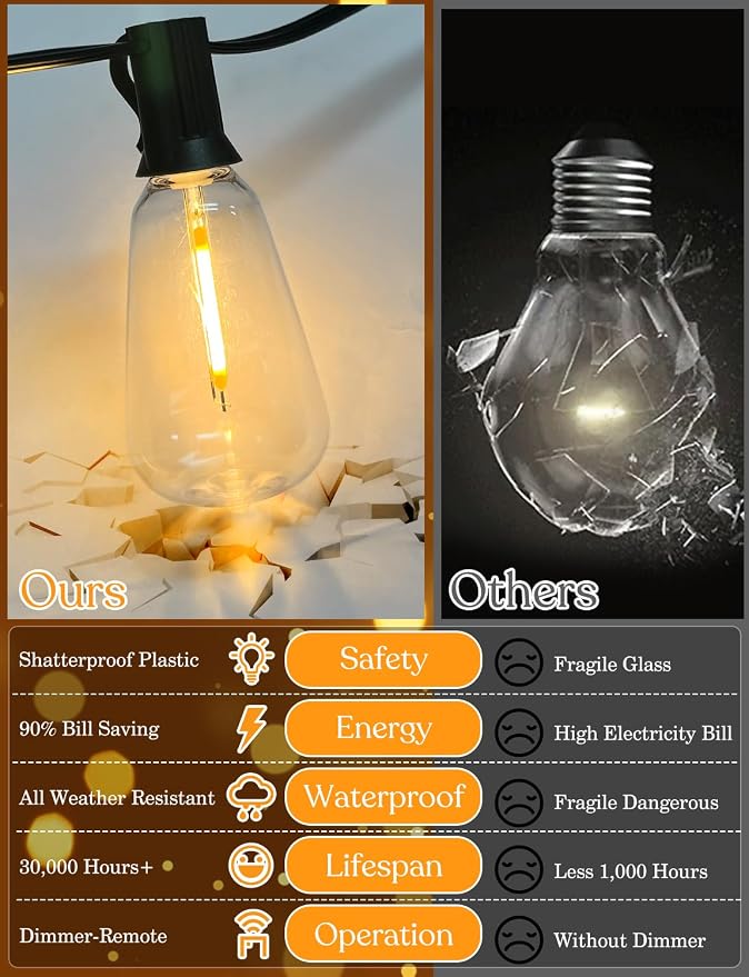 200ft Solar Outdoor String Lights - Image 5