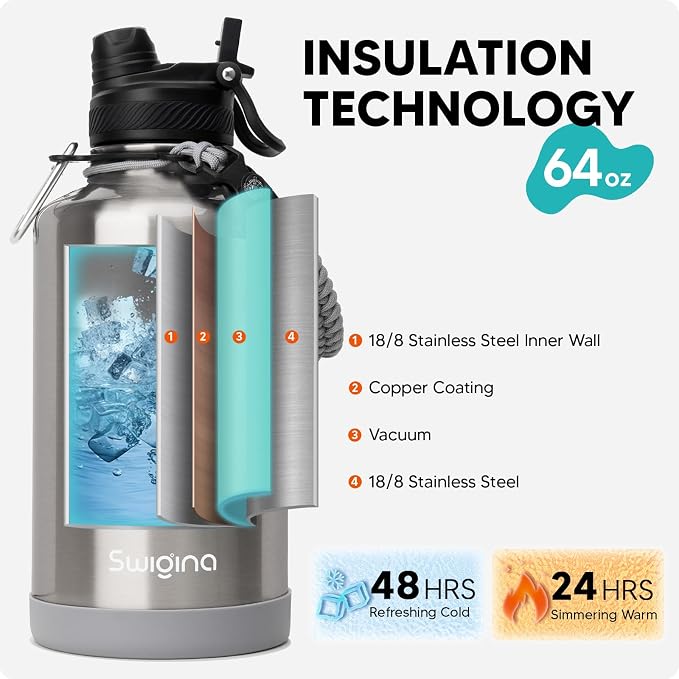 Swigina 64 oz Insulated Water Bottle - Image 3