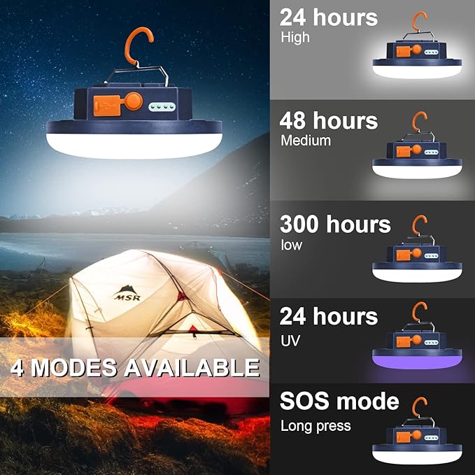 UV Flashlight Camping Light, IODOO 10000mAh 48 LED 395nm UV / 6500K Floodlight - Image 2