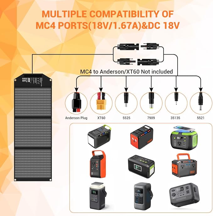 30W Solar Panel Charger Portable Foldable - Image 2