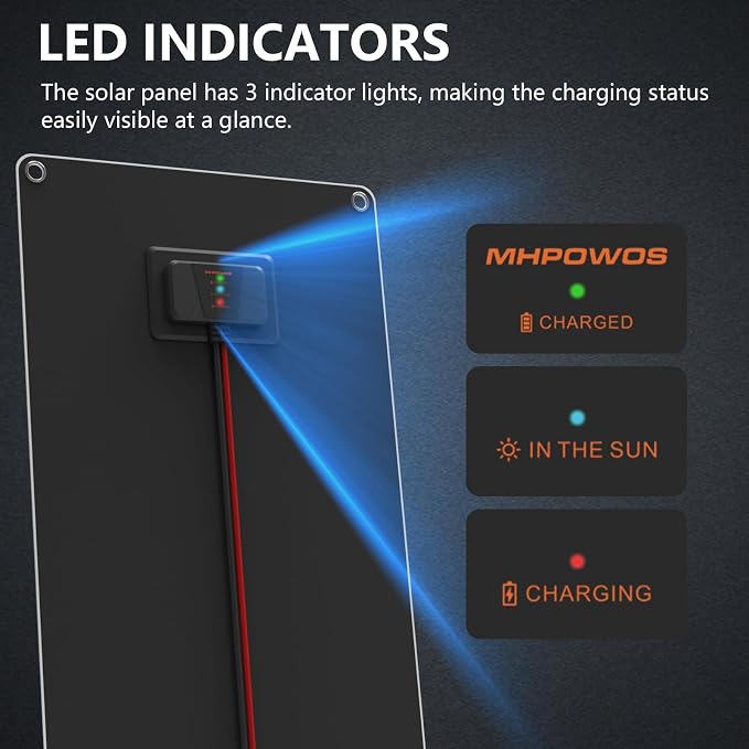 Solar Panel 50W 12V Solar Car Battery Charger Maintainer Portable Waterproof - Image 7
