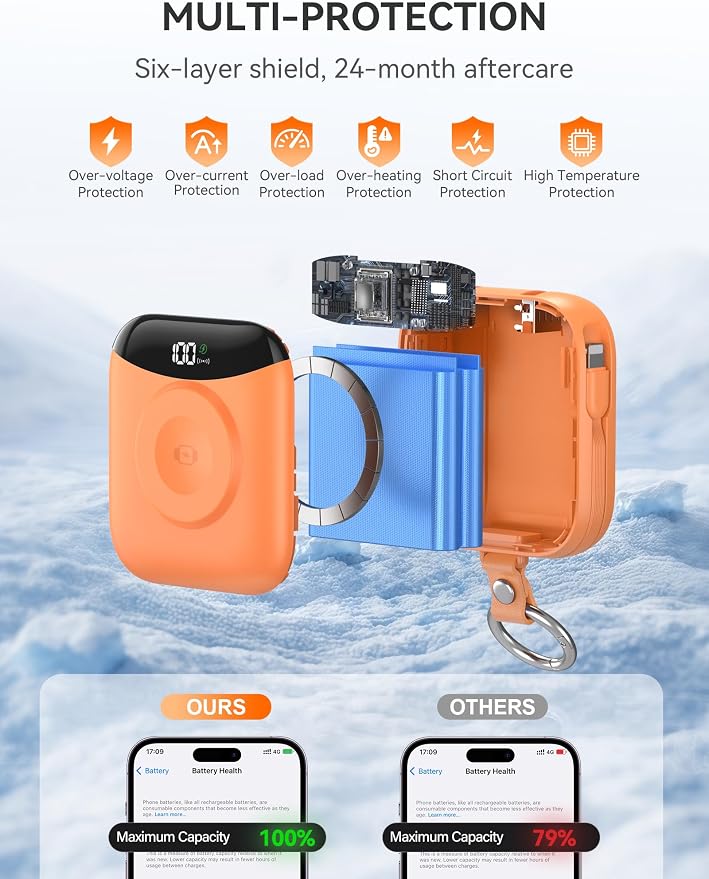 Portable Charger, 10000mAh 22.5W Fast Charging Power Bank - Image 6