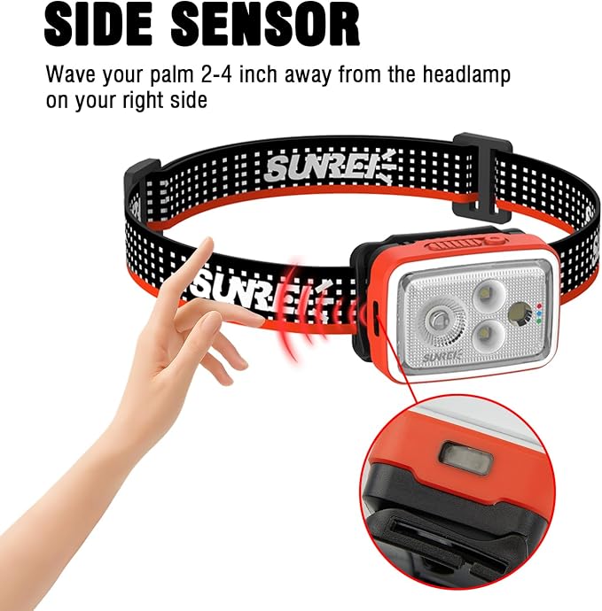 SUNREI 700 Lumens Rechargeable Headlamp - Image 3